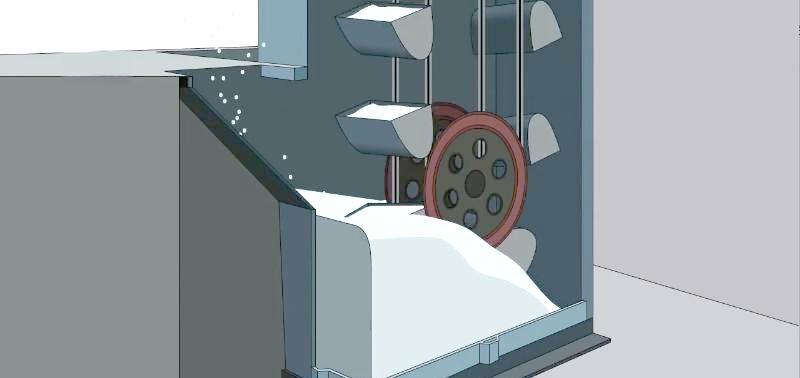 Bucket elevator safety operation points3