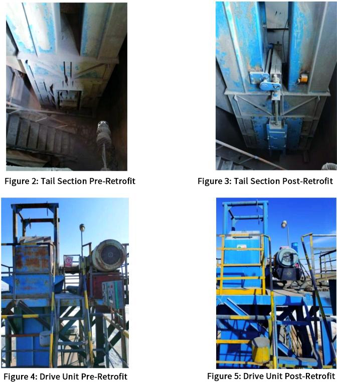 Comparison Before and After Retrofit