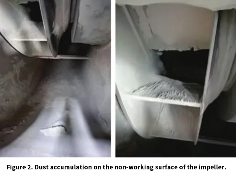 Dust accumulation on the non-working surface of the impeller.