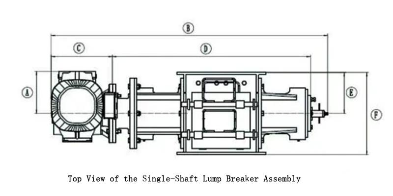 Top View of the Single-Shaft Lump Breaker Assembly