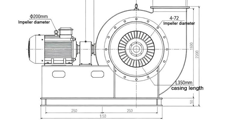 Dust Collection System Fan Blog