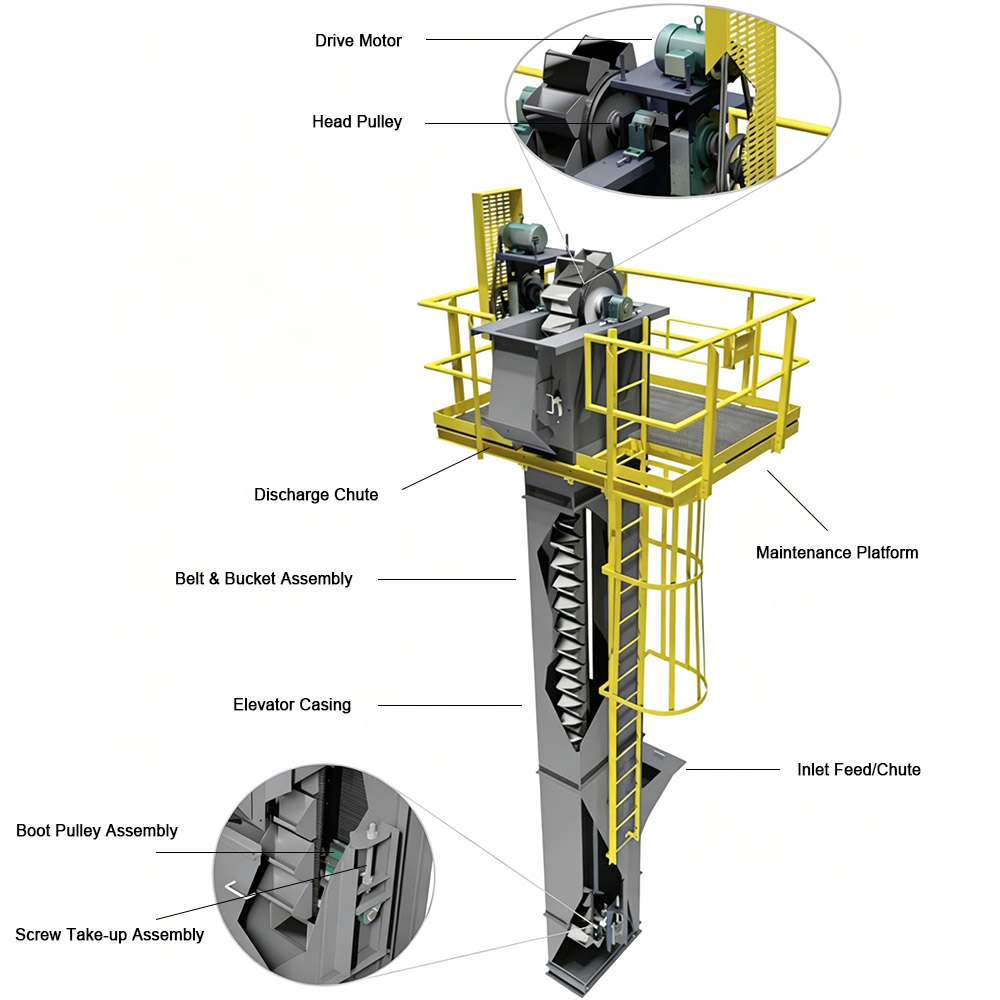 bucket elevator parts