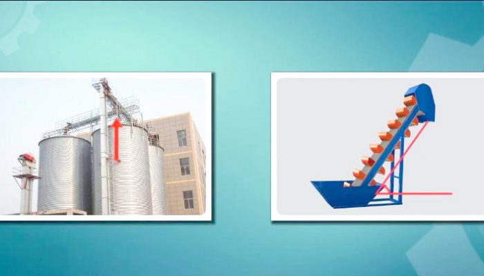 Bucket elevator site map
