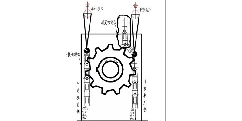 Replacement inspection diagram